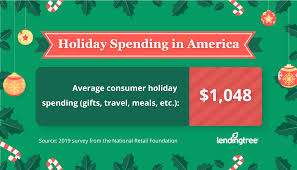 Lowest personal loan interest starting at @10.25%. Holiday Loans Compare Holiday Loans Online Lendingtree
