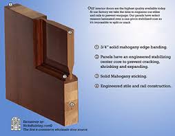 The home depot does not apply paint, stain or varnish to doors. Pre Hung Wood Interior Doors Nickb S Building Supply