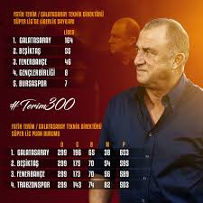 Galatasaray Sk On Twitter Liderlik Yazar Tarih