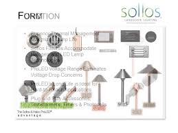 Sollos Landscape Lighting Youtube