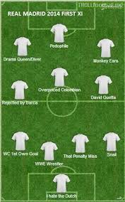 Oblak, trippier, felipe, gimenez, hermoso, koke, saul, llorente, carrasco, correa, suarez. Real Madrid S First Xi For 2014 Season Troll Football
