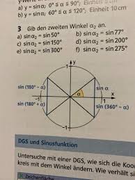 Bu sayfamızda dgs matematik konu anlatımlarını ve konu anlatımlı videolarını bir arada bulabilirsiniz. Einheitskreis Sinus Mathe