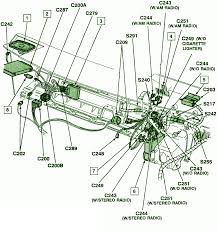 When this happens, the electrical current that flows. 2012 Chevy Truck Fuse Box Heater 2006 Volvo Power Seat Wiring Diagram Bege Wiring Diagram