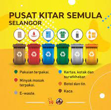 See more ideas about bekas, projek diy, kraf. Teamselangorofficial Ø¹Ù„Ù‰ ØªÙˆÙŠØªØ± Pengurusan Sampah Ni Sangat Penting Weh Daripada Sini Lah Kita Dapat Mengitar Semula Sampah Menjadi Sesuatu Ebih Baik Semestinya Pengurusan Sampah Ini Bermula Daripada Sendiri Dan Rumah Gambar Di