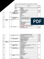 Surat dan lampirannya selanjutnya dilakukan pemeriksaan tahap pertama oleh sekretariat bap paud dan pnf dengan mempelajari arsip laporan hasil validasi. Laporan Monitoring Dan Evaluasi Paud Pdf