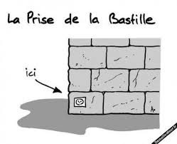 Demotivateur Actualite Divertissement Infos Cuisine Voyage Humour Blagues Stupides Drole