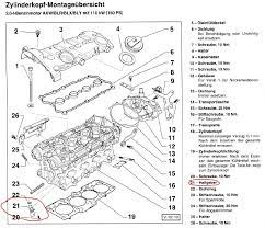 Engine mechanics techni cal data the 2.0l turbocharg ed fsi engine was first installed in the audi a3 sportback. Vw 2 0t Engine Diagram Wiring Diagram Page Load Etchics Load Etchics Faishoppingconsvitol It
