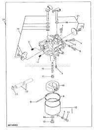 A wiring diagram is a simple visual representation of the physical connections and physical layout of an electrical system or circuit. Diagram Diagram 21 Beautiful John Deere 2040 Wiring Diagram Full Version Hd Quality Wiring Diagram Diagramofpressurepoints Nuitdeboutaix Fr