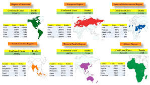 Uppsala university warned students last week of an increased spread of coronavirus on its campuses, and on monday the infectious disease unit in the region confirmed that at least 18 cases are likely the variant that was first discovered in south africa (b.1.351). Pathogens Free Full Text Coronavirus Disease Pandemic Covid 19 Challenges And A Global Perspective