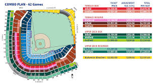 Cubs Raising Some Ticket Prices For 2015 Bleed Cubbie Blue