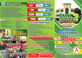 Maybe you would like to learn more about one of these? Ppdb Smk Muhammadiyah 2 Banjarmasin 2020 2021 Smk Muhammadiyah 2 Banjarmasin