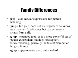 You could add :digit: if you didn't want digits. Regular Expressions Grep And Egrep