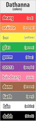 Irishfortheeyes Learn Gaeilge The Irish Language Color Colors Red Orange Yellow Blue Green Purple Pink Bro Irish Words Irish Language Irish Gaelic
