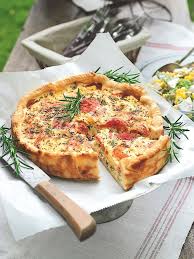 Surprenez Vos Invites Avec Cette Recette De Quiche Aux Poireaux Champignons Et Tomates Cerise Partagez La Quiche Poireaux Recette Quiche Legume Quiche Legume