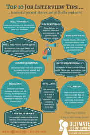Interview Job Tips Application New Home Job Interview Tips Job Interview Interview Tips
