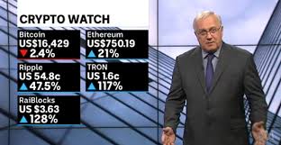 About our crypto currencies news newsnow aims to be the world's most accurate and comprehensive cryptocurrencies news aggregator, bringing you the latest headlines from the best alt coins & cryptos news sites. Should You Invest In Bitcoin