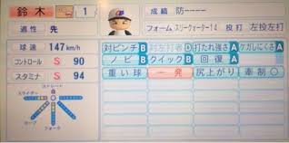 お姉さんにしたり、短髪にしたりしていただいて大丈夫です。 ※アイコン用にご利用の際はプロフィールに「@zumizumi1254」又は「水視ずみ」の記載をお願いします ※when using for icons, please write @zumizumi1254 or 水視ずみ on your profile. ãƒ'ãƒ¯ãƒ—ãƒ­2014 Obé¸æ‰‹ èƒ½åŠ›part12 Kirihaqu