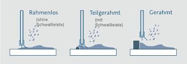 Wasserabweiser Dusche Duschkabine Duschwand