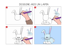 Dessiner un poussin de pâques. Apprendre A Dessiner Un Lapin En 3 Etapes