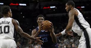 Get a summary of the san antonio spurs vs. Game Preview Memphis Grizzlies Vs San Antonio Spurs