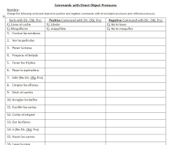 Forms Spanish Class Worksheets Forspanishteachers Spanish Teaching Resources Object Pronouns Spanish Lesson Plans