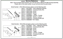 Husqvarna bars, chains, and spare parts are built to the same high standard as our chainsaws. Husqvarna 128 Ld Lowes 2010 03 Parts Diagram For Shaft Handle