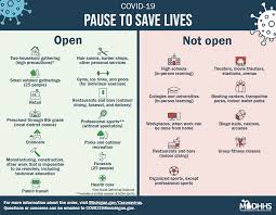 Parents are responsible for 100% of the tuition fee unless they are enrolled in a child care subsidy program. Just In Michigan Health Department Extends Epidemic Order Until Dec 20 The Daily News
