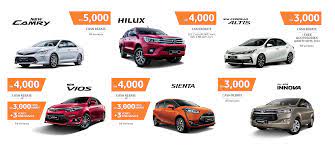 Check spelling or type a new query. Blog Mybestcardealer Com