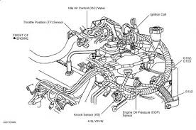 That impression (v8 engine diagram volvo xc engine for wiring diagram for. 2001 Chevy Blazer Engine Diagram Wiring Diagram Pace Update Pace Update Prevention Medoc Fr