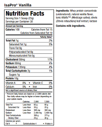 Isagenix Reviews And Nutrition Ingredients Analysis Of All