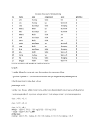 Tes psikologi atau lebih dikenal sebagai psikotes adalah tes untuk mengukur aspek individu secara psikis. Contoh Soal Decision 2