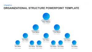 Org Chart Powerpoint Templates Keynotes Slidebazaar