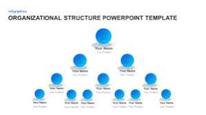 Org Chart Powerpoint Templates Keynotes Slidebazaar