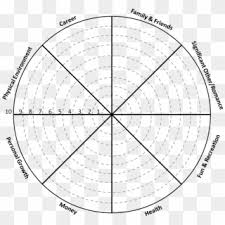 Perfect for independent activities or for a colourful display wall. Get Yourself A Piece Of Blank Paper And Draw 10 Concentric Circle Hd Png Download 1383x1250 6384526 Pngfind