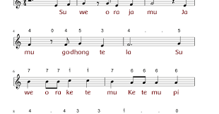 Jelaskan perbedaan tangga nada pelog dan tangga nada slendro. Tangga Nada Pentatonis Pelog Dan Slendro Halaman 41 Dunia Edukasi