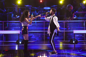 We did not find results for: Diana Ross È™i Michael Jackson Pe Scena De La Vocea Romaniei 2018 Video