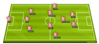 Brentford vs arsenal full time result. Jfl1i7g3t85eim