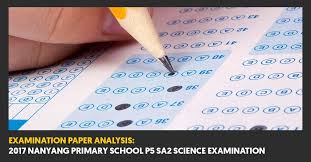 All kinds of printable specialty paper for writing and math. 2017 Nanyang Primary School Nyps P5 Sa2 Examination Paper Analysis