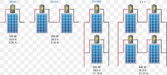 E3 series is an electrical software that helps you create, document and detail all of your e3.series overview. Wiring Diagram Electrical Wires Cable Block Diagram Series And Parallel Circuits Png 1140x520px Diagram Block