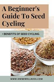 A Beginner S Guide To Seed Cycling Benefits Of Seed Cycling Seed Cycling Hormone Balancing Balance Hormones Naturally