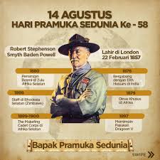 Kalau belum, mari berkenalan dengan bapak pramuka indonesia. Medcomid On Twitter Selamat Hari Pramuka Sejarah Kepramukaan Di Dunia Tak Lepas Dari Peran Serta Seorang Tokoh Sentral Yang Menjadi Bapak Pramuka Dunia Siapa Lagi Kalau Bukan Lord Robert Baden Powell Of