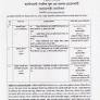 Momenshahi Cantonment Public School & College Job Circular 2023 from jobstestbd.com