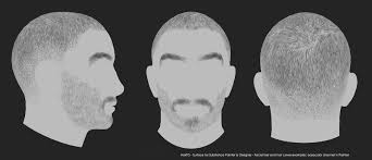 It harnesses the power of an innovative 360° movement to remove facial hair from the roots naturally. Hairtg Surface Procedural Facial Hair And Hair Covers In Substance Painter Polycount