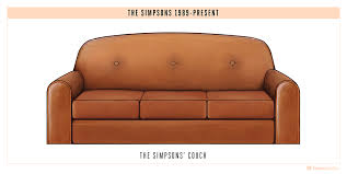 Maybe you would like to learn more about one of these? The Semiotics Of Sitcom Sofas Or How These Iconic Couches Wormed Their Way Into Your Memories Film And Furniture