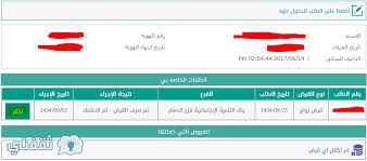دخول حسابي بنك التسليف السعودي خدمة حسابي استعلامات بنك التسليف والادخار موقع كوم
