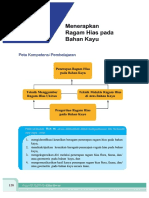 Ragam hias flora dan fauna menggunakan bahan dan teknik yang berbeda. Bab 10 Menerapkan Ragam Hias Pada Bahan Kayu Pdf