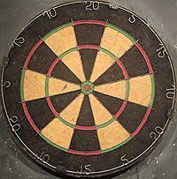 46,380 likes · 114 talking about this. Darts Wikipedia