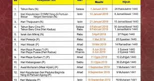 Sila semak laman web ini untuk maklumat terkini. Download Muat Turun Hari Kelepasan Am Negeri Sembilan Tahun 2019 Layanlah Berita Terkini Tips Berguna Maklumat