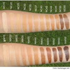 Mac Studio Fix Fluid Foundation Colour Chart