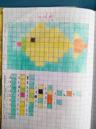 Coding Nella Scuola Primaria Schede Pixel Art Ile Ilgili Gorsel Sonucu Matematik Oyunlari Evde Egitim Matematik